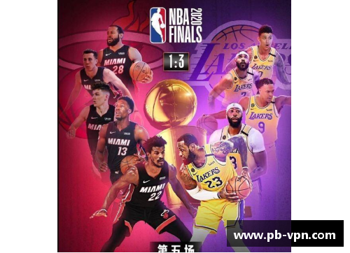 NBA在全球体育文化中的核心地位及其影响力